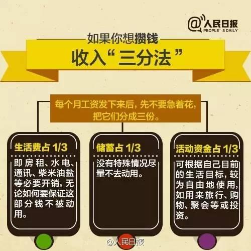 無論你的月收入多少，一定記得分成 3 份！