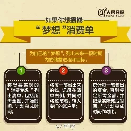 無論你的月收入多少，一定記得分成 3 份！